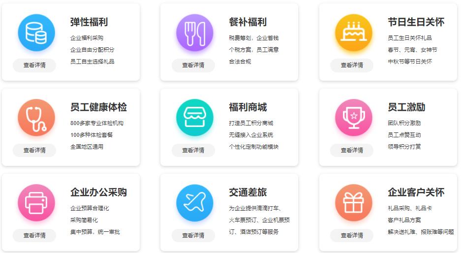 saas平台商业模式案例,企业福利平台的盈利模式