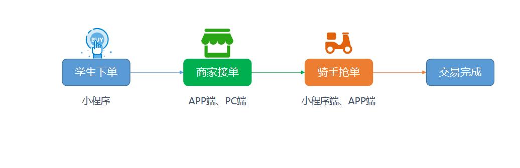 璧ょ劙淇℃伅绉戞妧鏈夐檺鍏徃,璧ょ劙绉戞妧淇℃伅鏈嶅姟