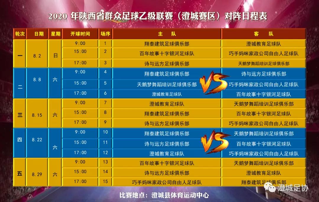 陕西足球乙级联赛在哪里报名,陕西省群众足球乙级联赛石泉赛区