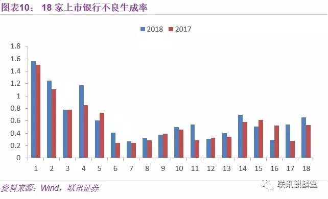 鑺辫娊鍒嗗寲涓嶈壇,涓嶈壇鍒嗗寲