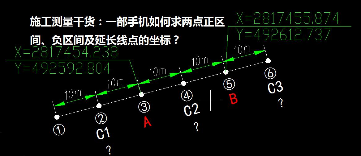 在工地上怎样根据坐标测量放线,施工测量放线资料咋做