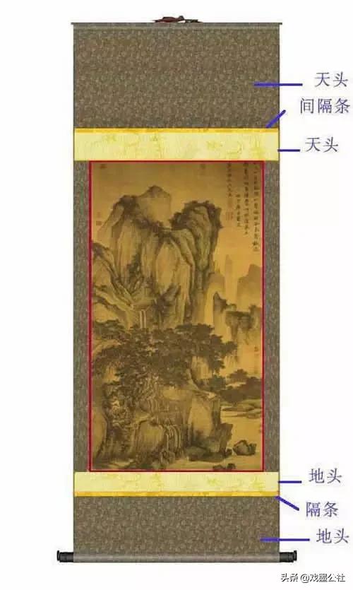 三分画七分裱不可不知的裱画常识,三分画七分裱