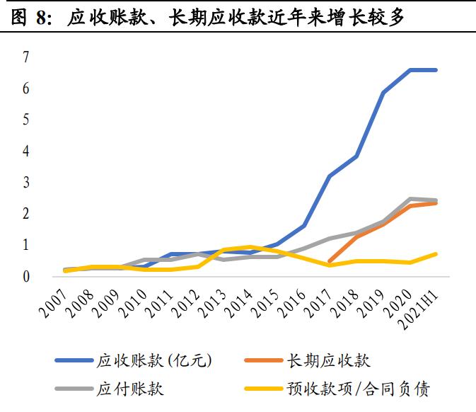 捷顺科技停车企业前景,聪颖停车龙头企业