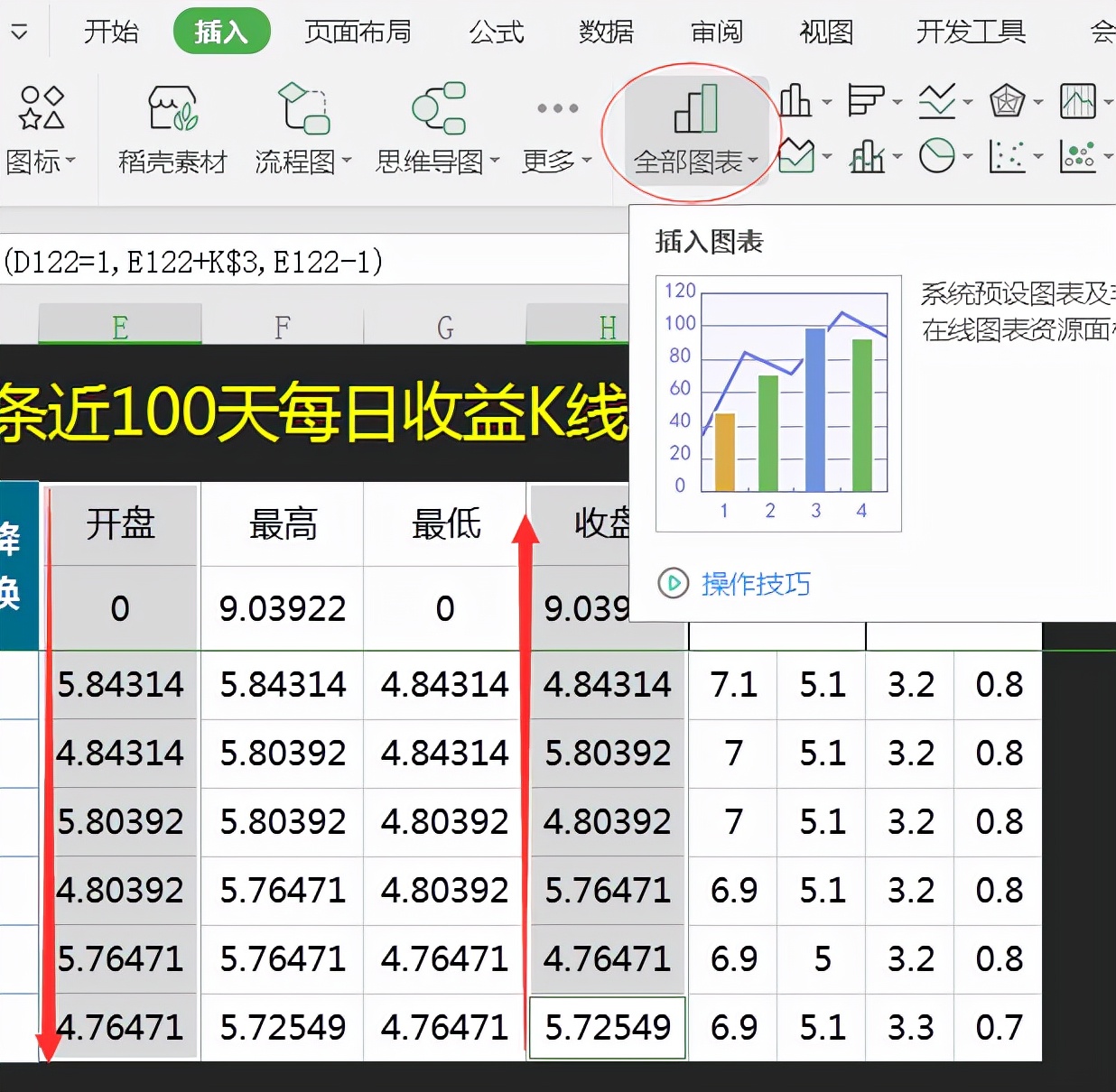 excel怎么做k线图,excel怎么制作k线图及均线