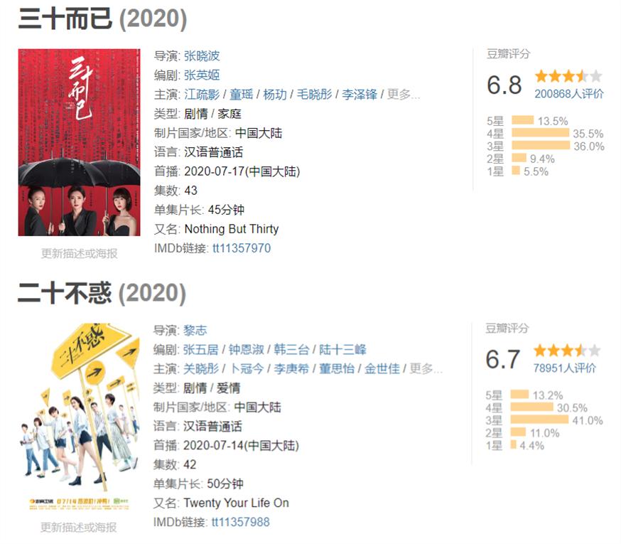 没有耽改剧的夏天，艺人们都在靠什么乘风破浪？