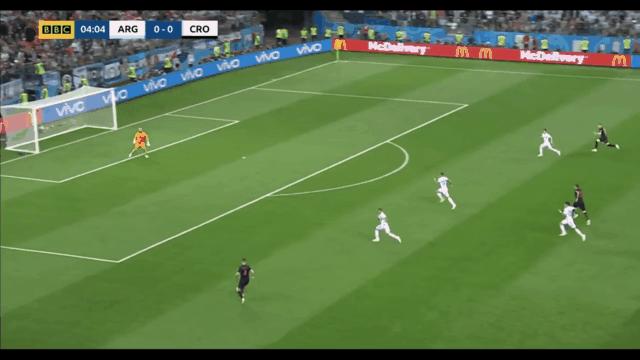 2018年世界杯阿根廷败给法国,2018世界杯阿根廷对克罗地亚0-3