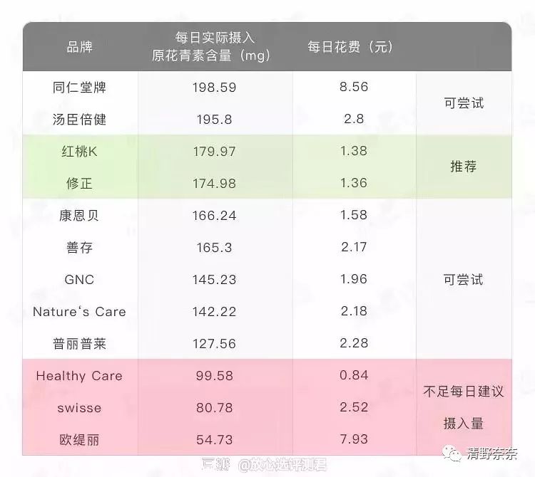 排解压力的科学方法,排解压力的最好方法