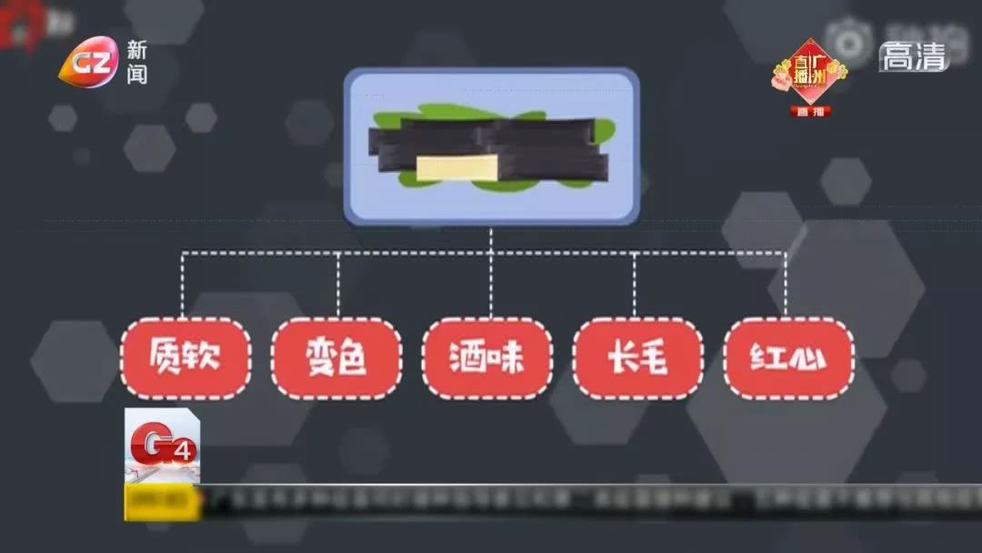 吃甘蔗中毒几天能过去,吃甘蔗中毒事件