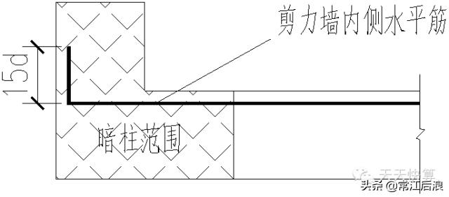 剪力墙平法施工图22页,剪力墙的六种方法