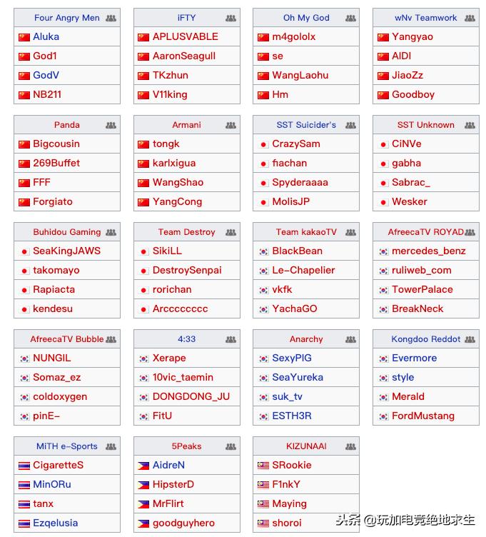 2017年亚洲对抗赛决赛,2018亚洲邀请赛
