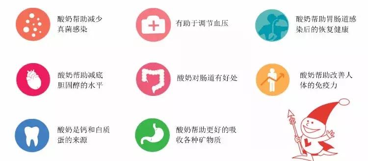 泰国乳酸菌饮品,泰国乳酸菌饮料试吃