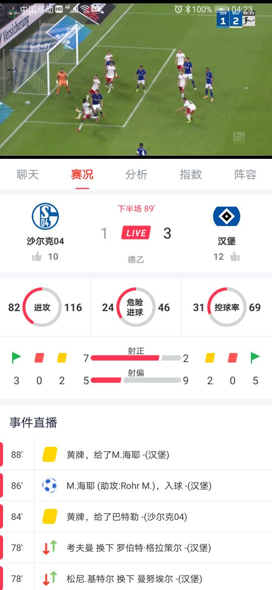 德乙沙尔克04今天比赛结果,2021德乙沙尔克04对奥厄比赛预测