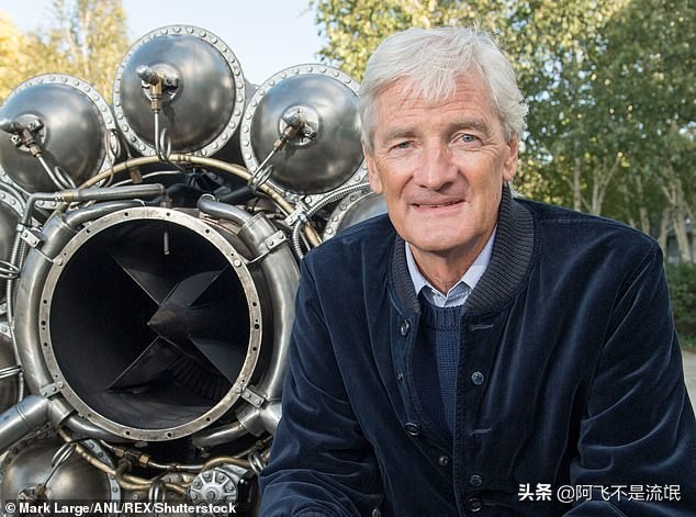 贝克汉姆年收入排行,贝克汉姆收入排名