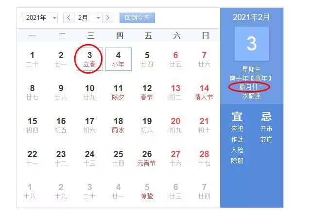 鼠年2020年双春闰月,双春兼闰月是灾年吗