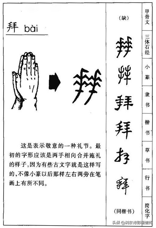 看“拜”字演变，读“拜”字成语，知“八拜之交”典故
