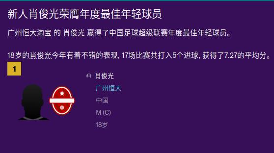 龙神肖俊光拜仁双助攻,龙神职业经历