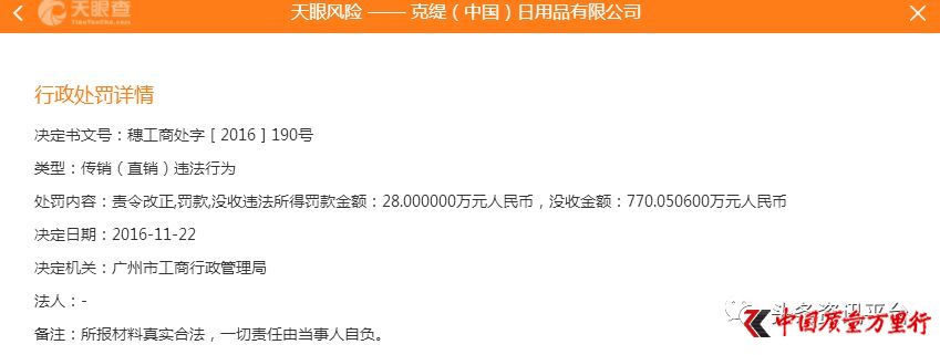 克缇：深陷起诉罚款与舆论的风口