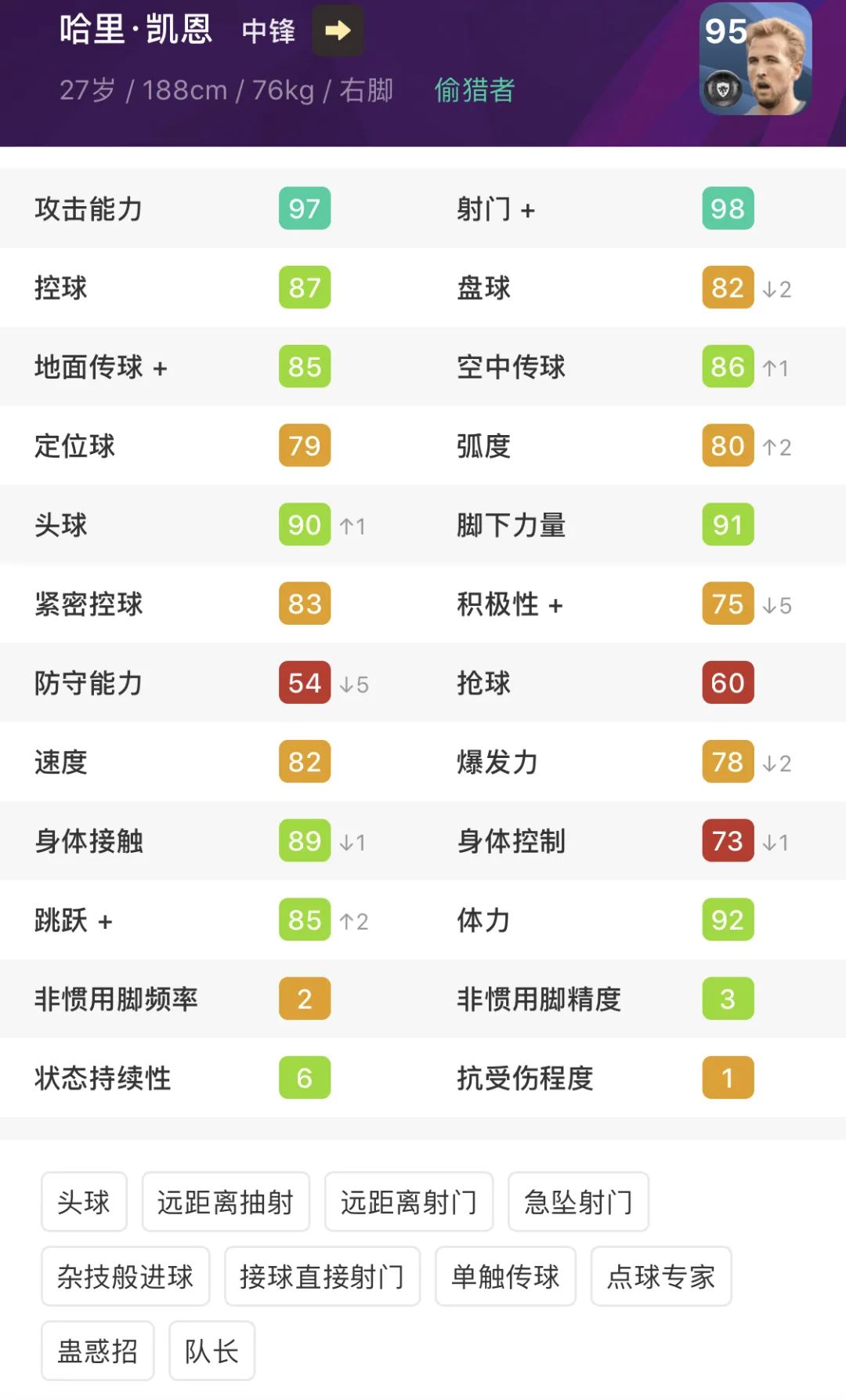 你还会继续爱我吗小说,pes2019经典球员名单对照