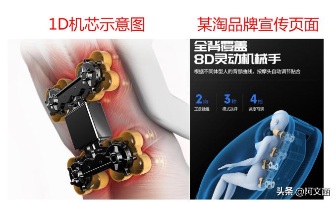 奥佳华g7608按摩椅多少钱一台,选对按摩椅