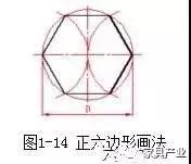 木工家具画图最简单方法,木工家具到底用什么连接最好