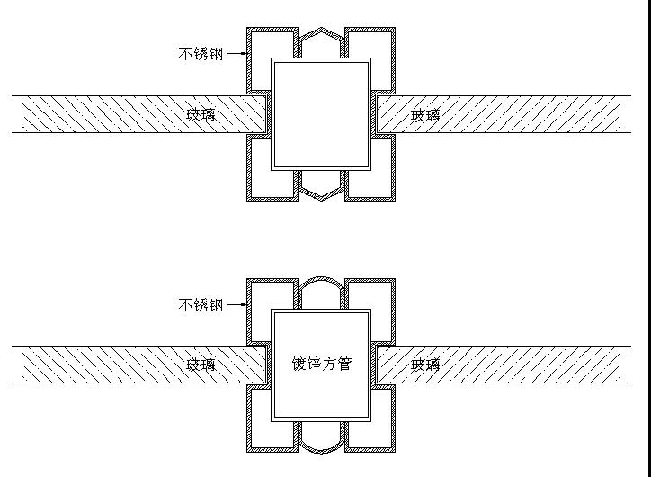不锈钢收边收口图解,不锈钢弧形收口解决方案