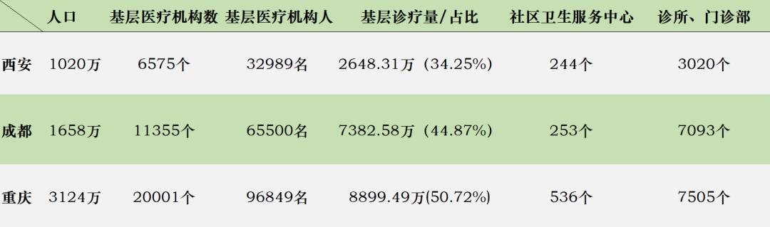 何海洋谈强森医疗,强森医疗创始人何海洋