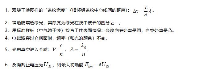 高考物理选修3-4必考知识点,物理高考必背知识点2021