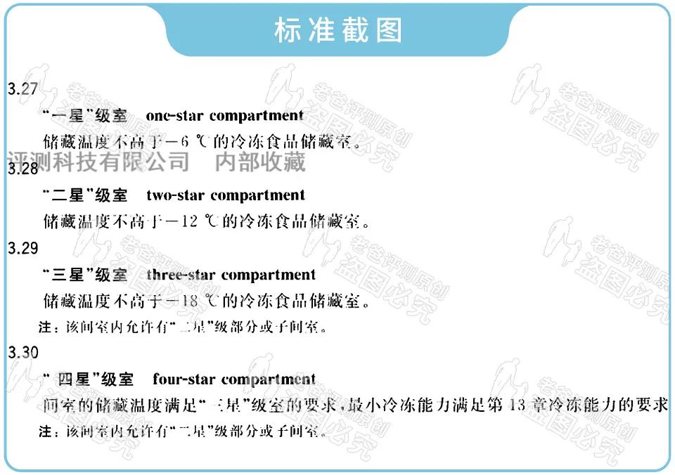 海尔冰箱十字形对开门,十字形冰箱哪个牌子好