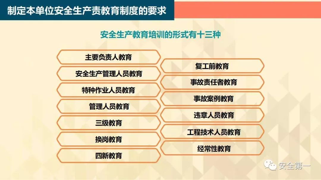 岗位安全事项ppt,24年员工安全意识提升ppt