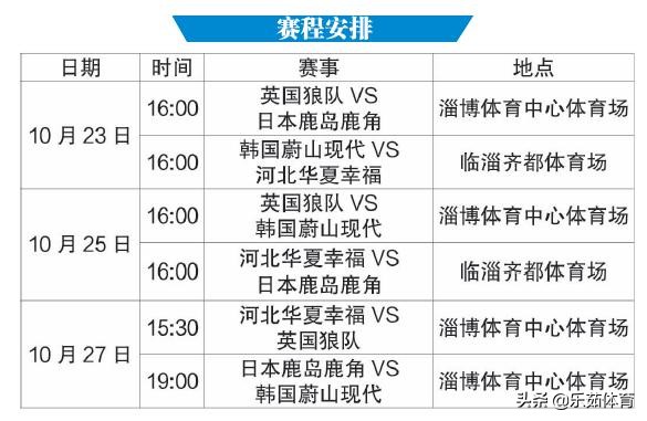 起源地杯青年足球锦标赛,中国足球小将发源地