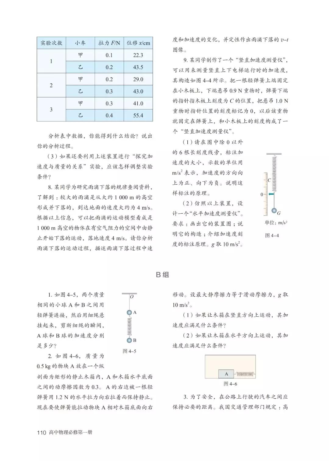 2020高中物理必修一教材电子版,高中物理人教版必修三老版教材