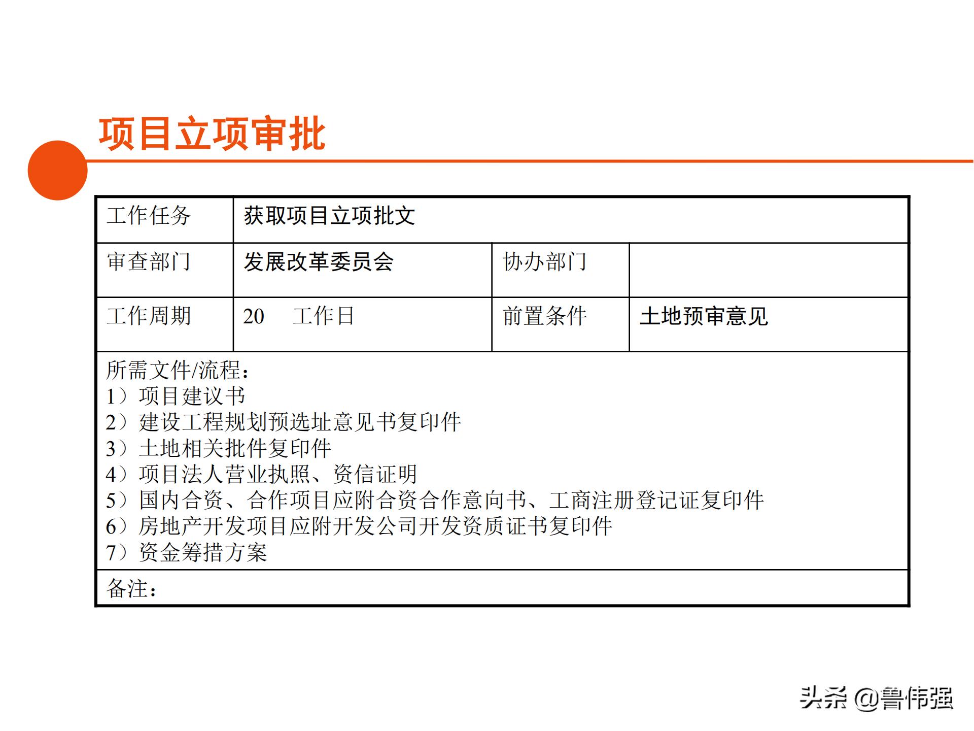 苏州项目报批报建工作流程,报批报建工作流程