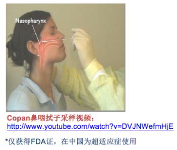 流感病毒筛查怎么做,流感病毒科普与防护小知识