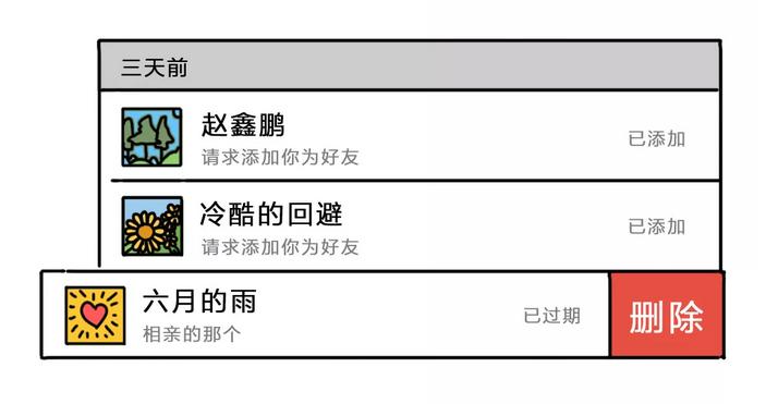 装高潮,当代青年的必备技能