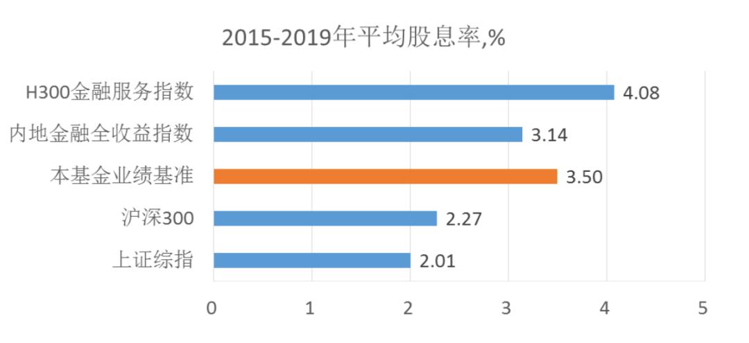 鍓嶉攱涓満鍚庡崼閮借兘韪㈢殑鐞冨憳,鍓嶉攱涓満鍚庡崼涓夊ぇ鏍稿績