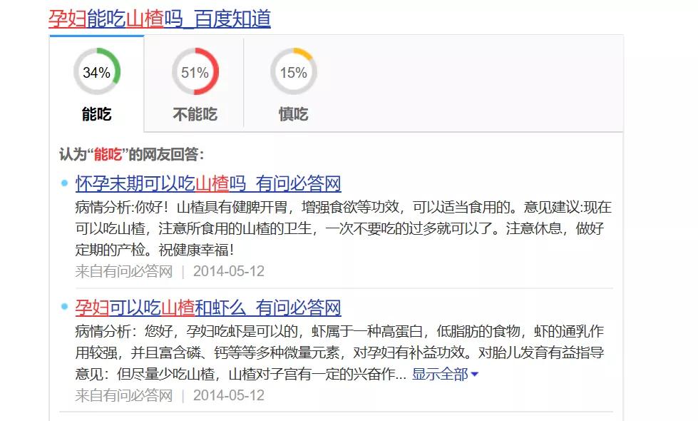 冰糖葫芦好吃的,孕妈吃糖葫芦