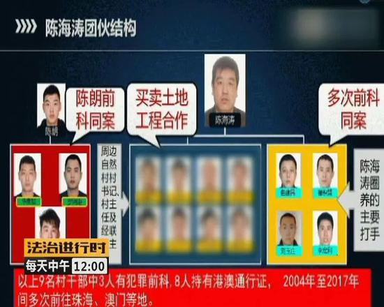 街头混混当上村支书,街头混混成为黑帮老大