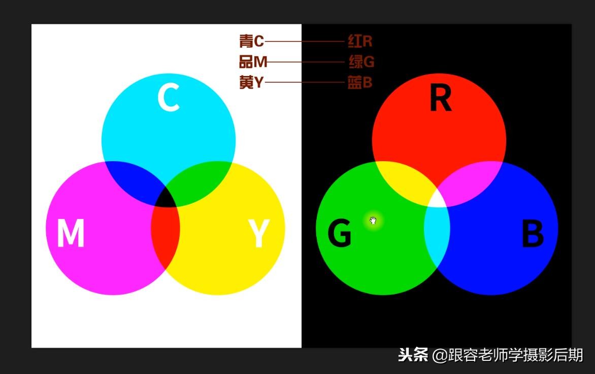 深秋的照片怎么调色,神奇的颜色视觉效果