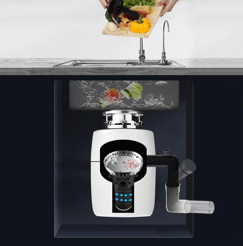 扔垃圾不纠结！余库S6自动垃圾处理器，搞定厨余更轻松