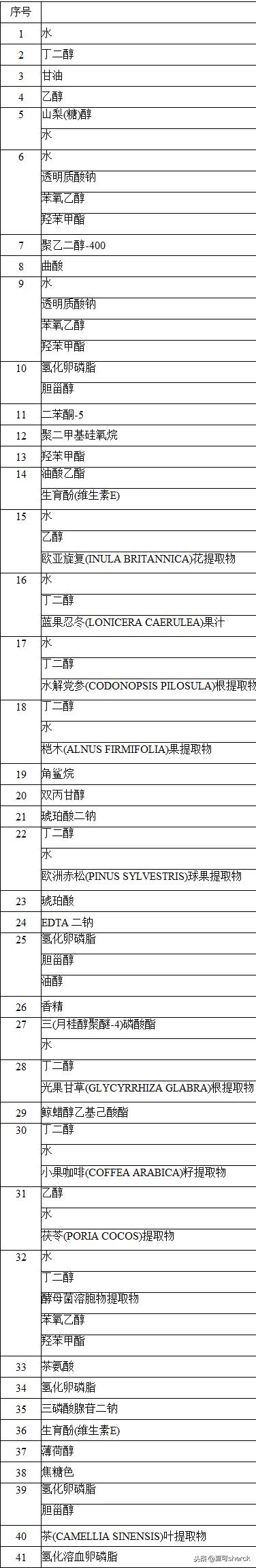夏可叔叔扒面霜,夏可叔叔扒娇兰