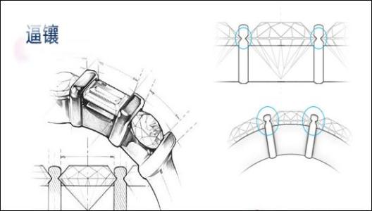 宝石镶嵌攻略,宝石镶嵌方法