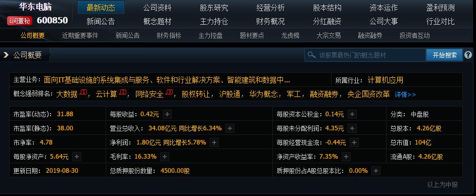 大数据云计算潜力股,大数据精准分析大盘