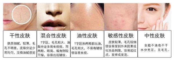 男生可以用护肤品吗？2021有哪些男生用的护肤品