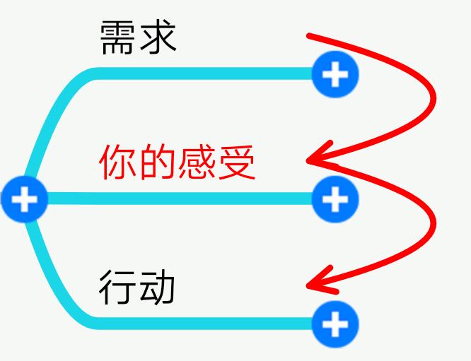 高考生备考,高考生考前睡不着怎么办
