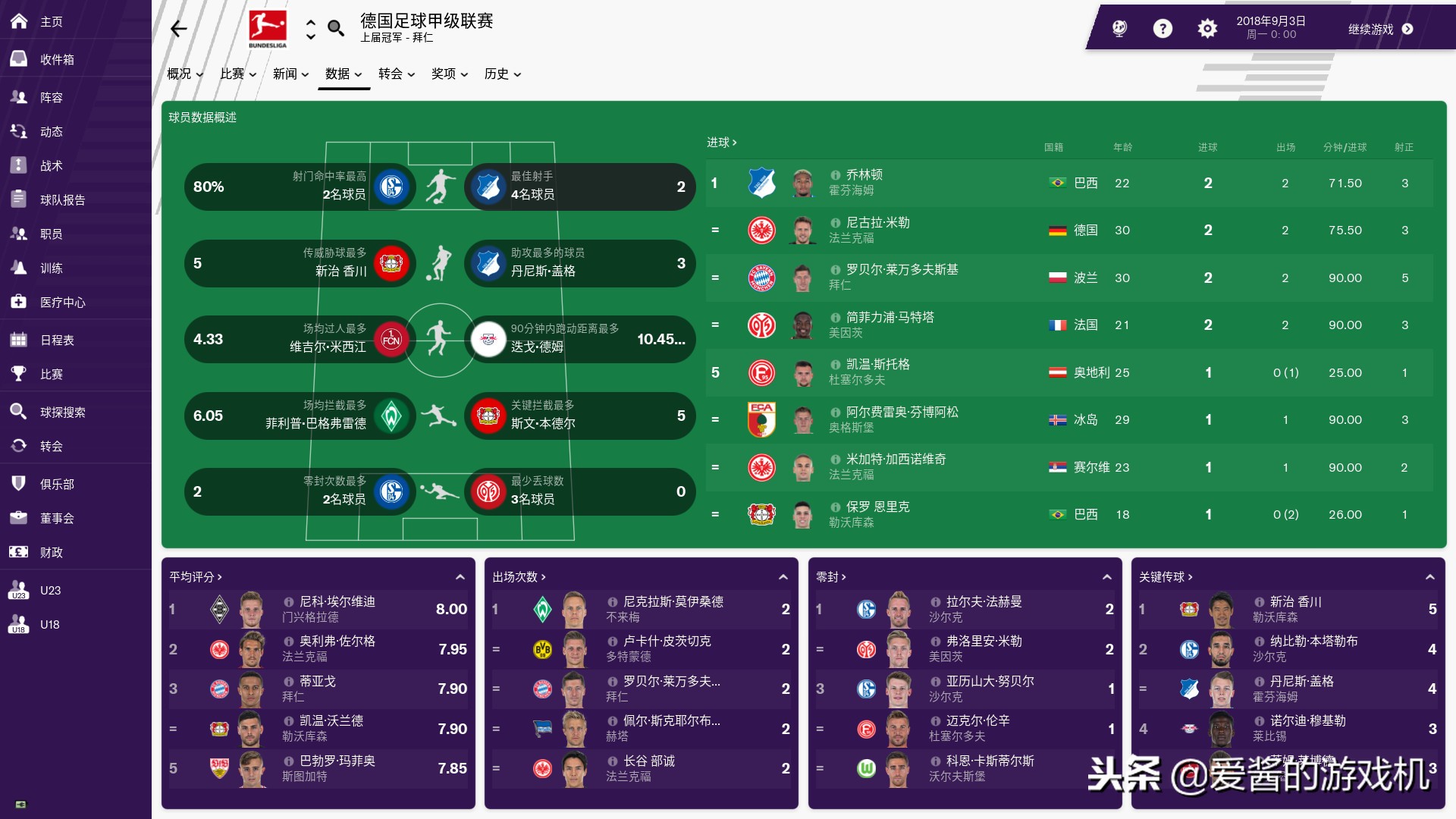 steam周销榜gta,steam周销量排行榜文明6