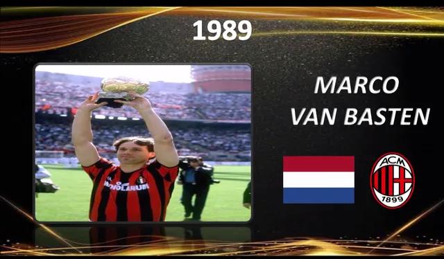 历届金球奖得主1956-2022前三名,2000-2023历届所有金球奖得主