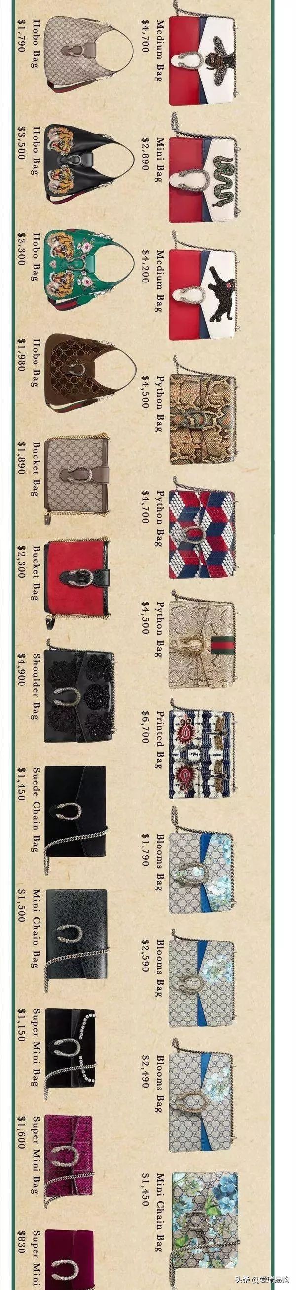 时髦精最爱的6款gucci,gucci包包推荐经典款