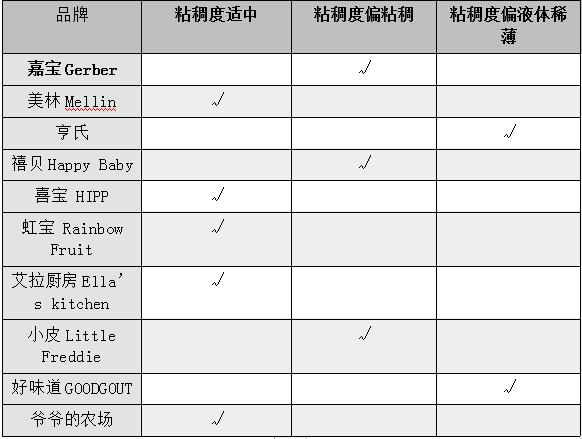 宝宝便秘怎么办教你一招,宝宝便秘怎么办教你两招