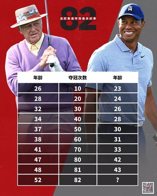 高尔夫大满贯赛事是哪些,大满贯赛事高尔夫