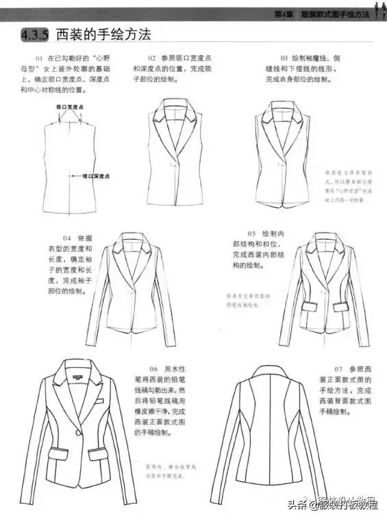 手绘服装款式图线稿书籍,服装款式图手绘专业教程